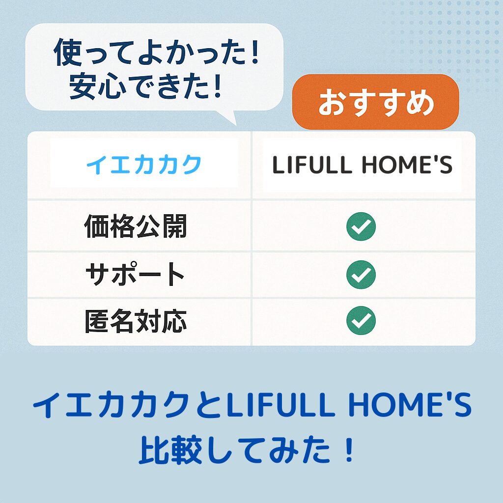【イエカカク】と他の不動産一括査定サービスを比較
